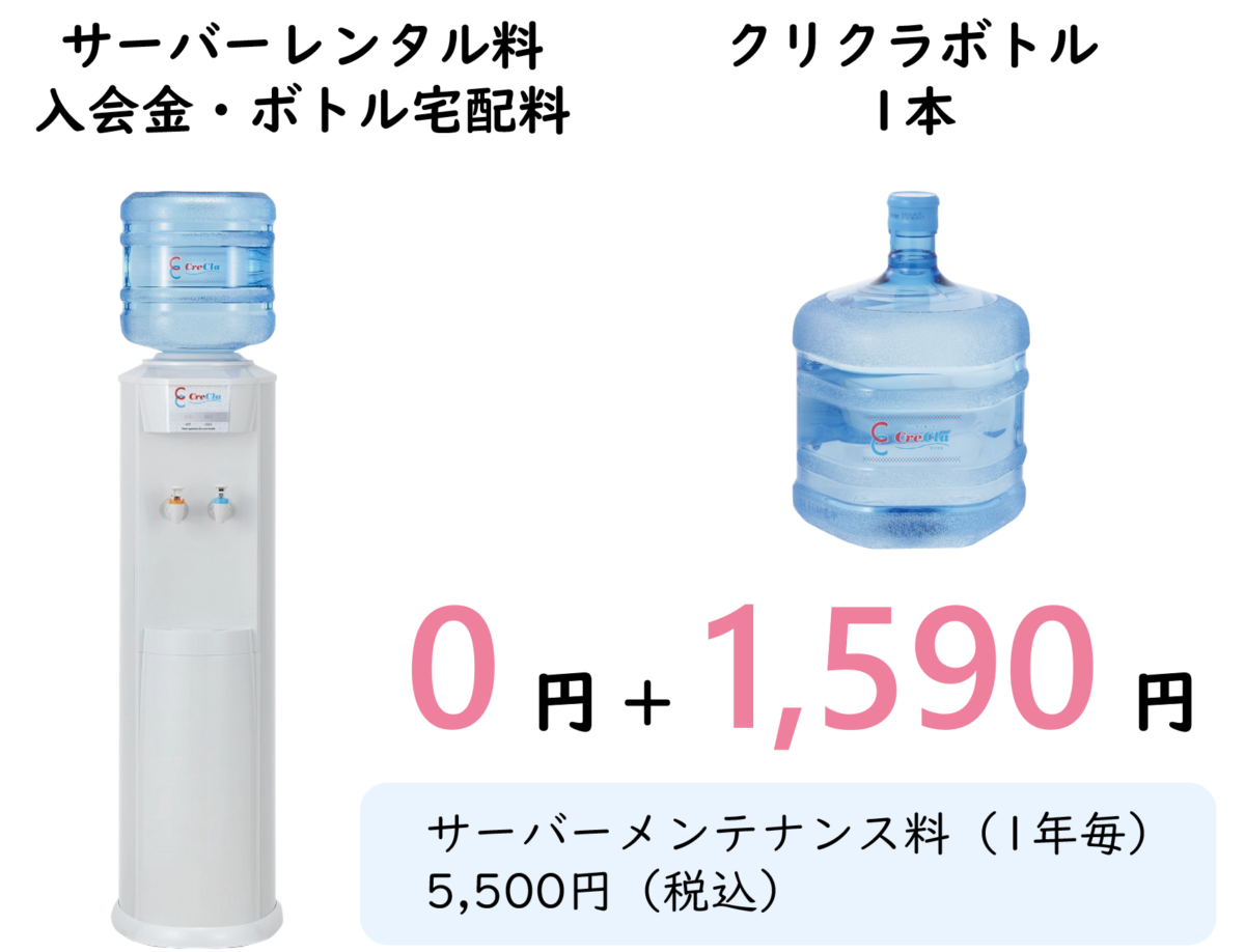 最終値下げ【定価20，000円】cucuri ククリ 撥水有松絞り シャツの+